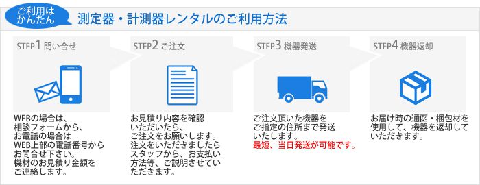 レンタルご利用について