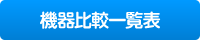 クレーンスケール機能比較一覧表