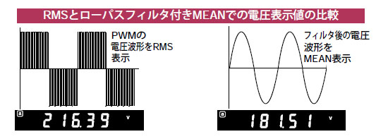 3331-b 3331-b