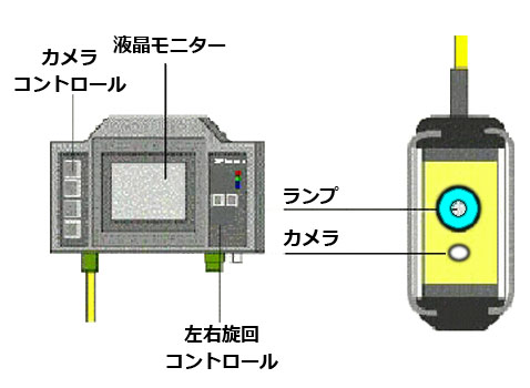 FM-2100-a