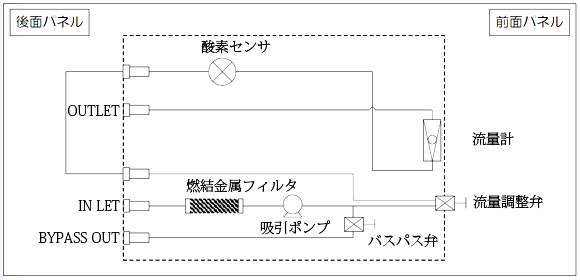 LC-850K-a