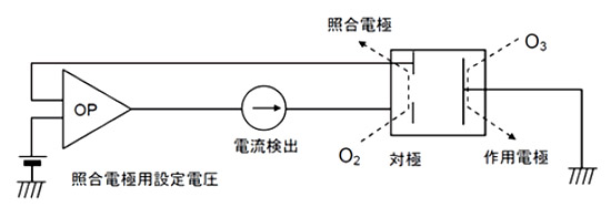 OZG-EB-01-b