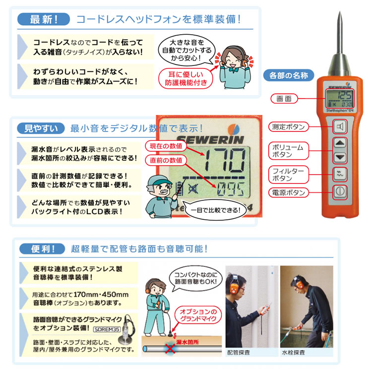 即納最大半額グッドマン 音聴式漏水探索機 ステットフォンSDR グランドマイク付き 配管工具