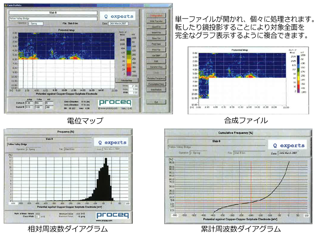 PCソフトウェア ProVista