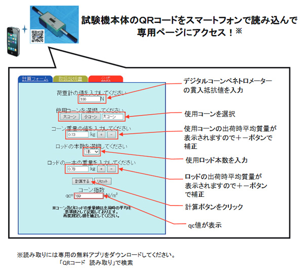 人気の定番 現場屋本舗 店三洋試験機工業 施工管理用 コーンぺネトロメーター LS-422 貫入力測定装置 土質 土壌 地盤調査 