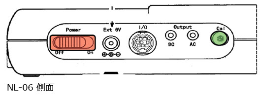 騒音計NL-06とレベルレコーダーLR-07の簡易取扱説明書のレンタル|株式 