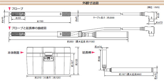 アネモマスター風速計MODEL 6114のレンタル|株式会社メジャー