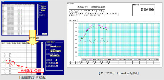 ハンディロガーコンクリート養生パック MR204C-1