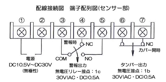 赤外線センサー PR-11BE 配線接続図 端子配列図