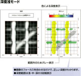 三次元可視化ソフト Radar 3D Light