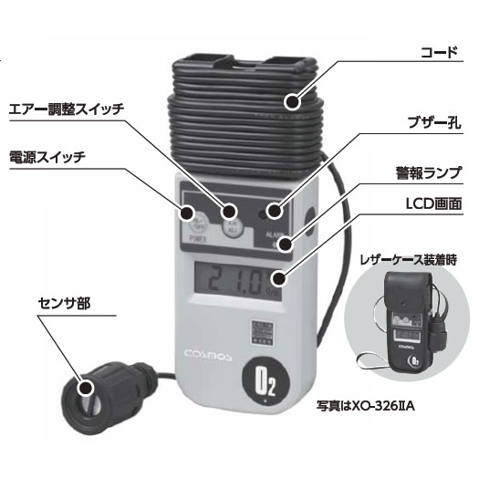 デジタル酸素濃度計 ミニ検XO-326IIAのレンタル|株式会社メジャー デジタル酸素濃度計 ミニ検XO-326IIAのレンタル|株式会社メジャー