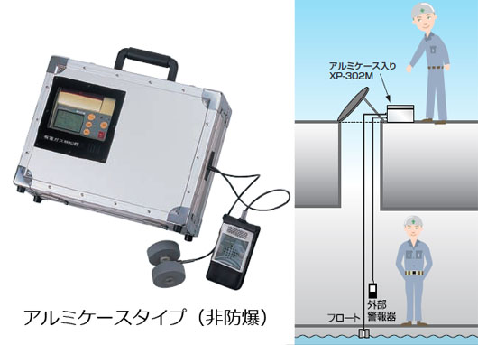 マルチガス検知器XP302Mのレンタル|株式会社メジャー